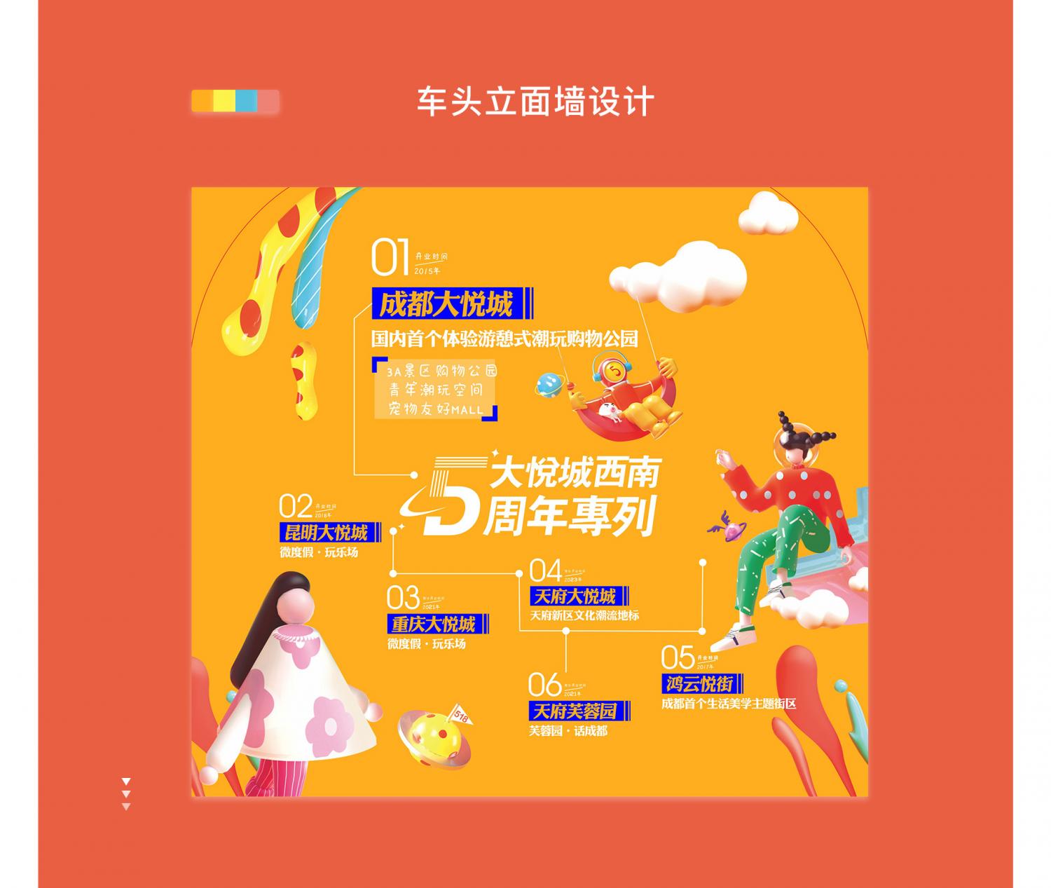 成都地铁3号线主题列车设计