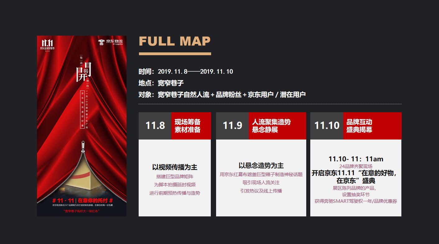 京东丨2019年双十一事件营销