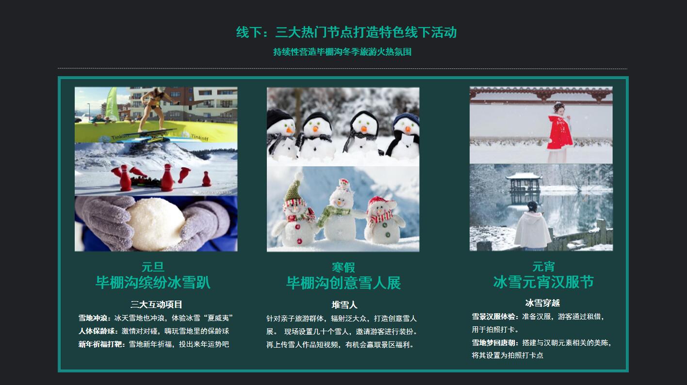 毕棚沟丨2019冬季营销