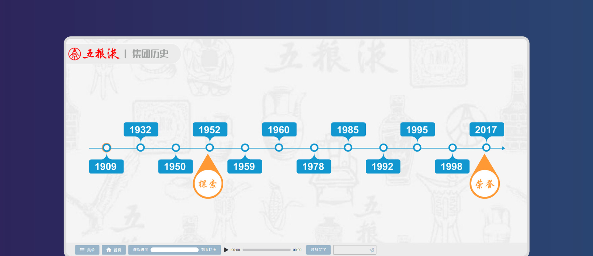 五粮液集团（历史、现金、酒文化）