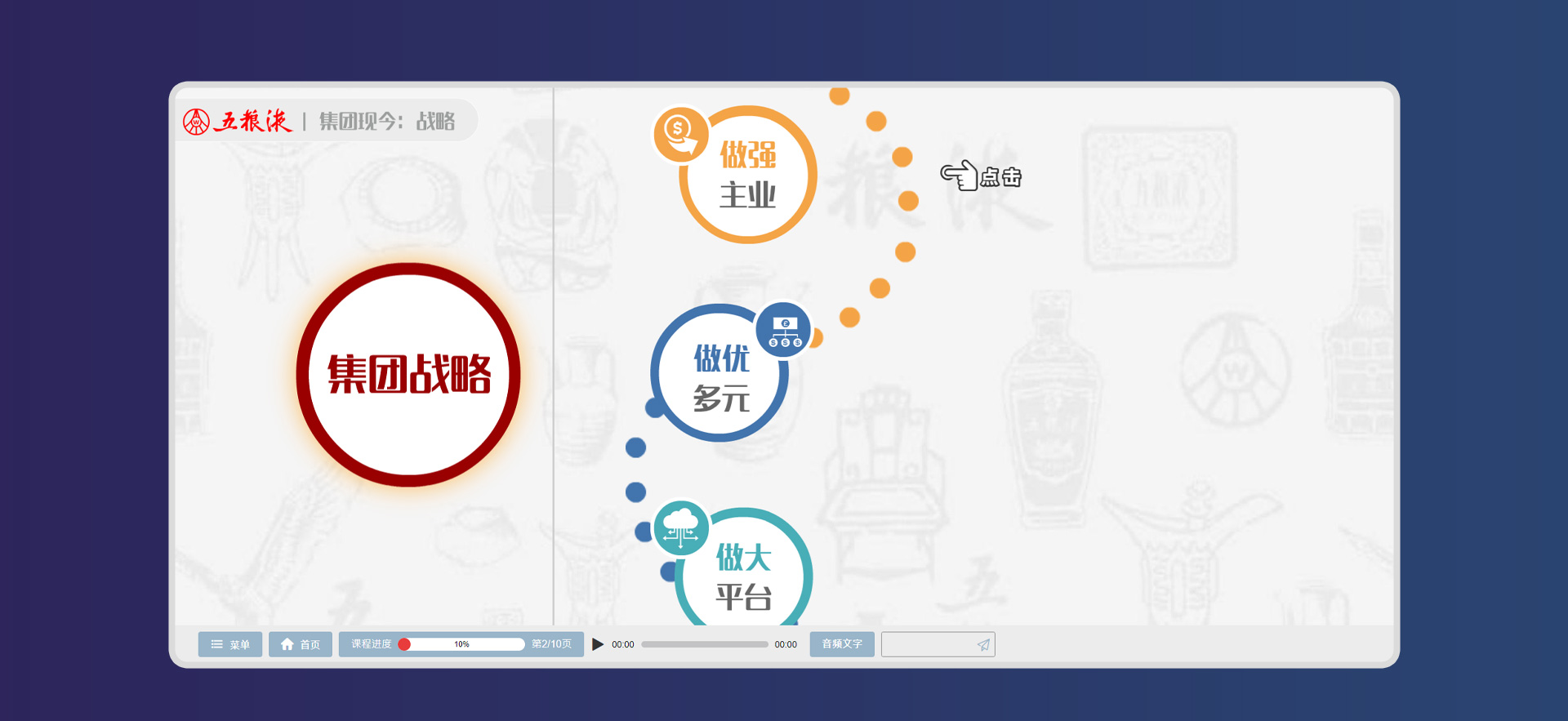 五粮液集团（历史、现金、酒文化）