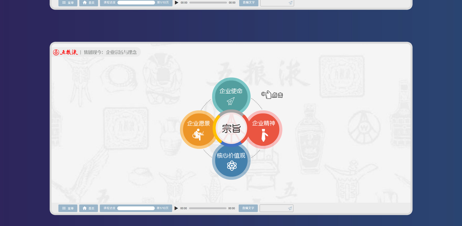 五粮液集团（历史、现金、酒文化）