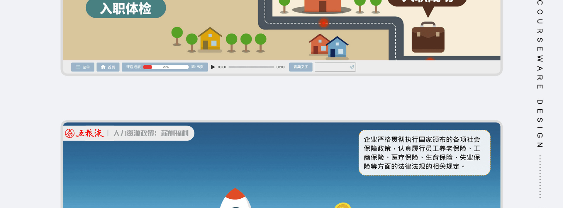 五粮液集团人力资源政策课件
