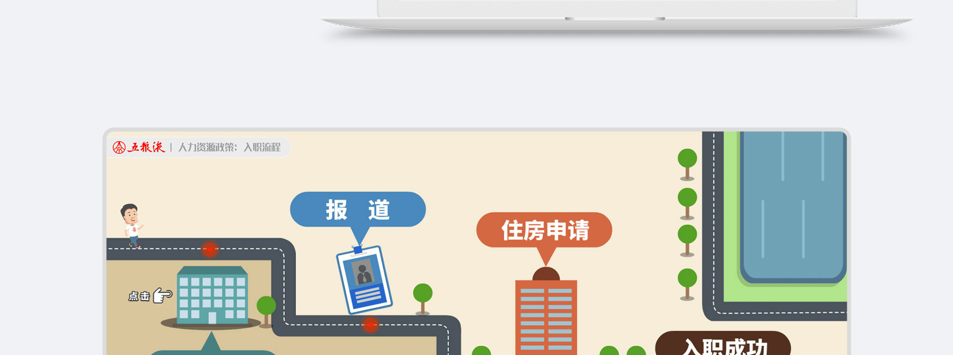 五粮液集团人力资源政策课件