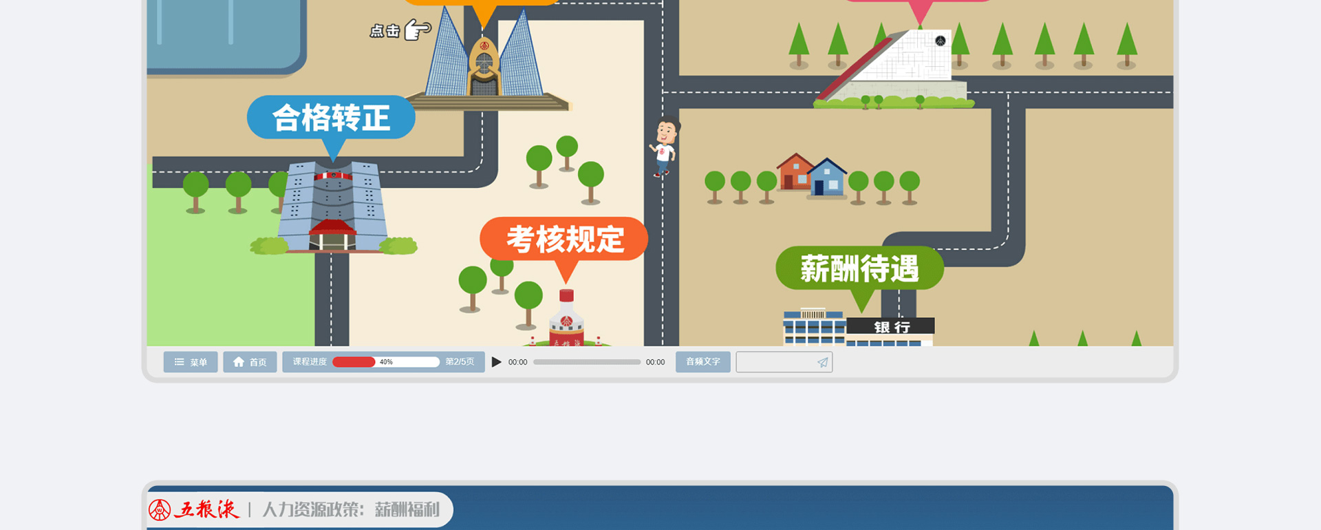 五粮液集团人力资源政策课件