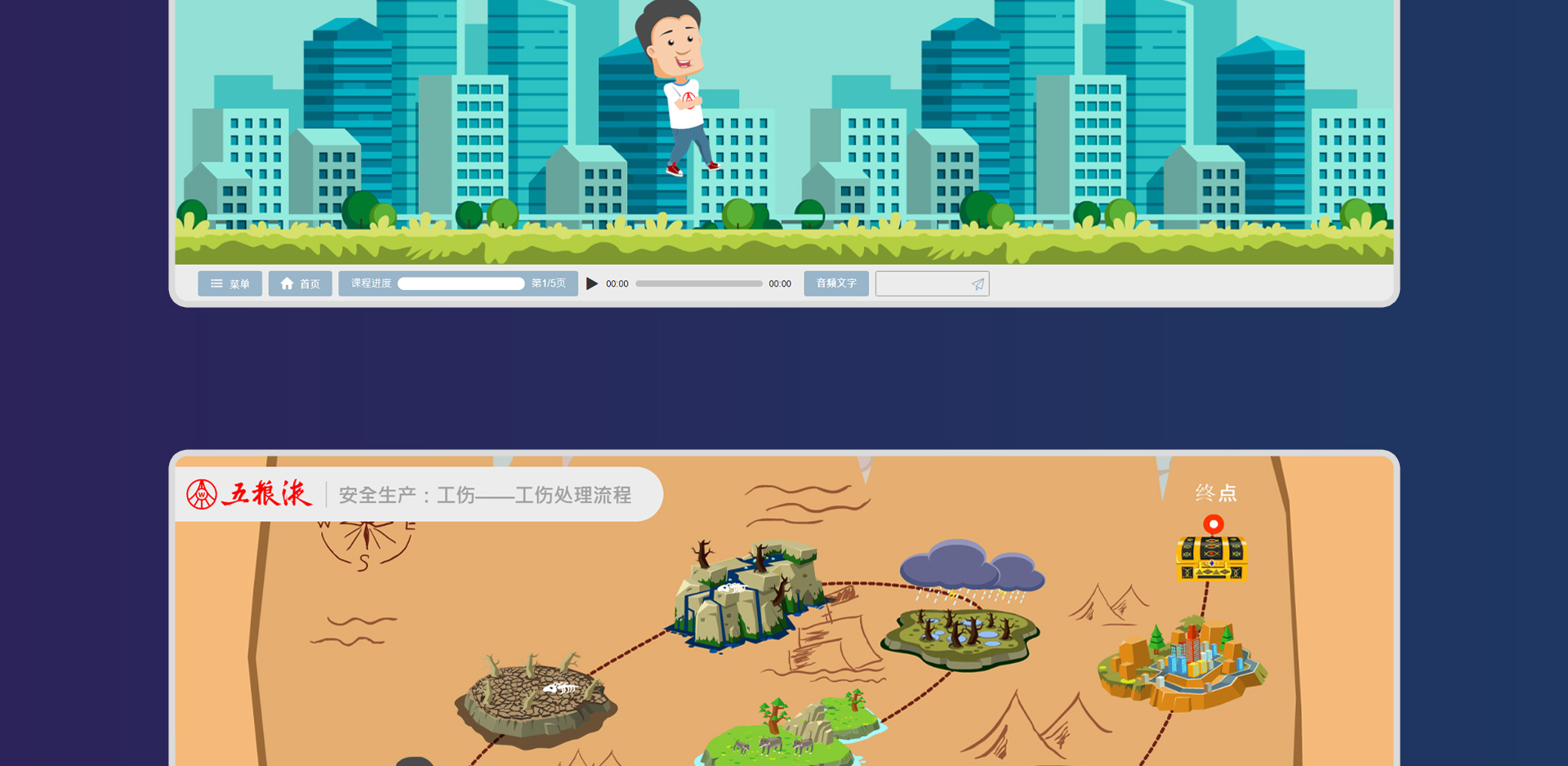 五粮液集团课件-安全生产