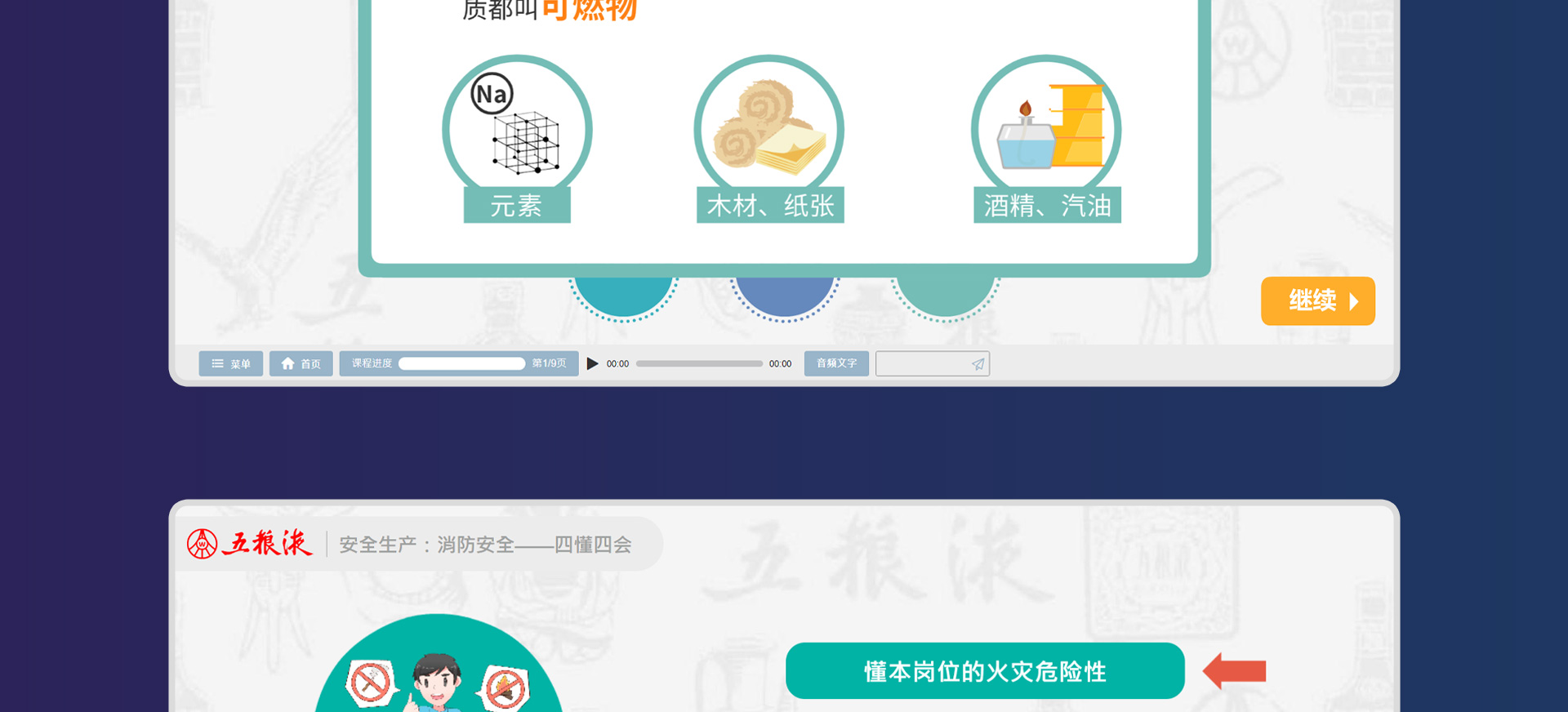 五粮液集团课件-安全生产