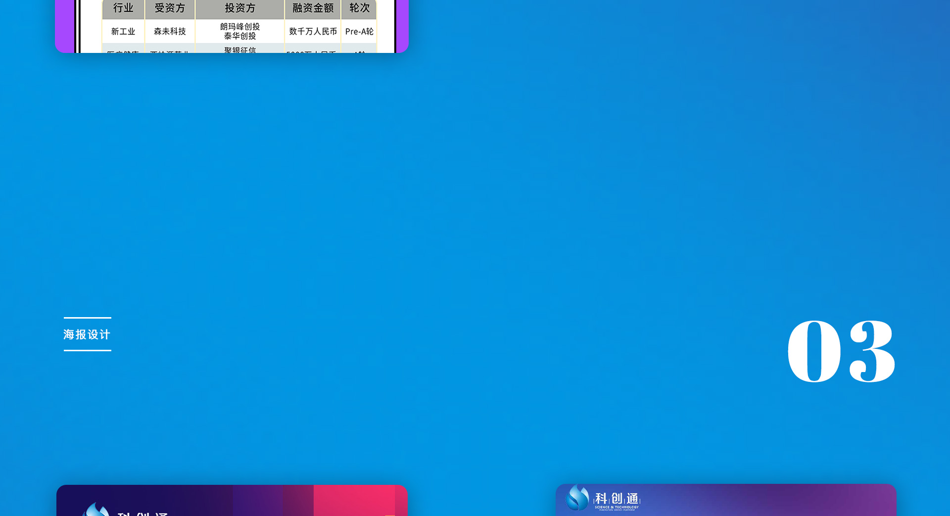 科创通公众号运营及设计服务