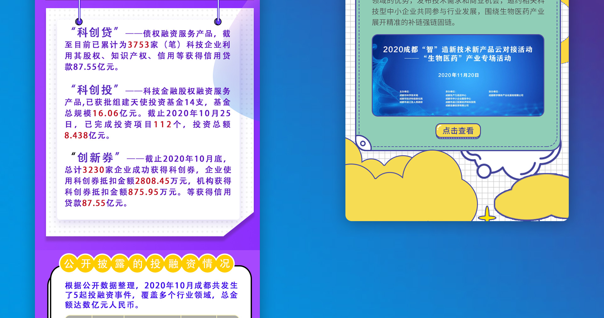 科创通公众号运营及设计服务