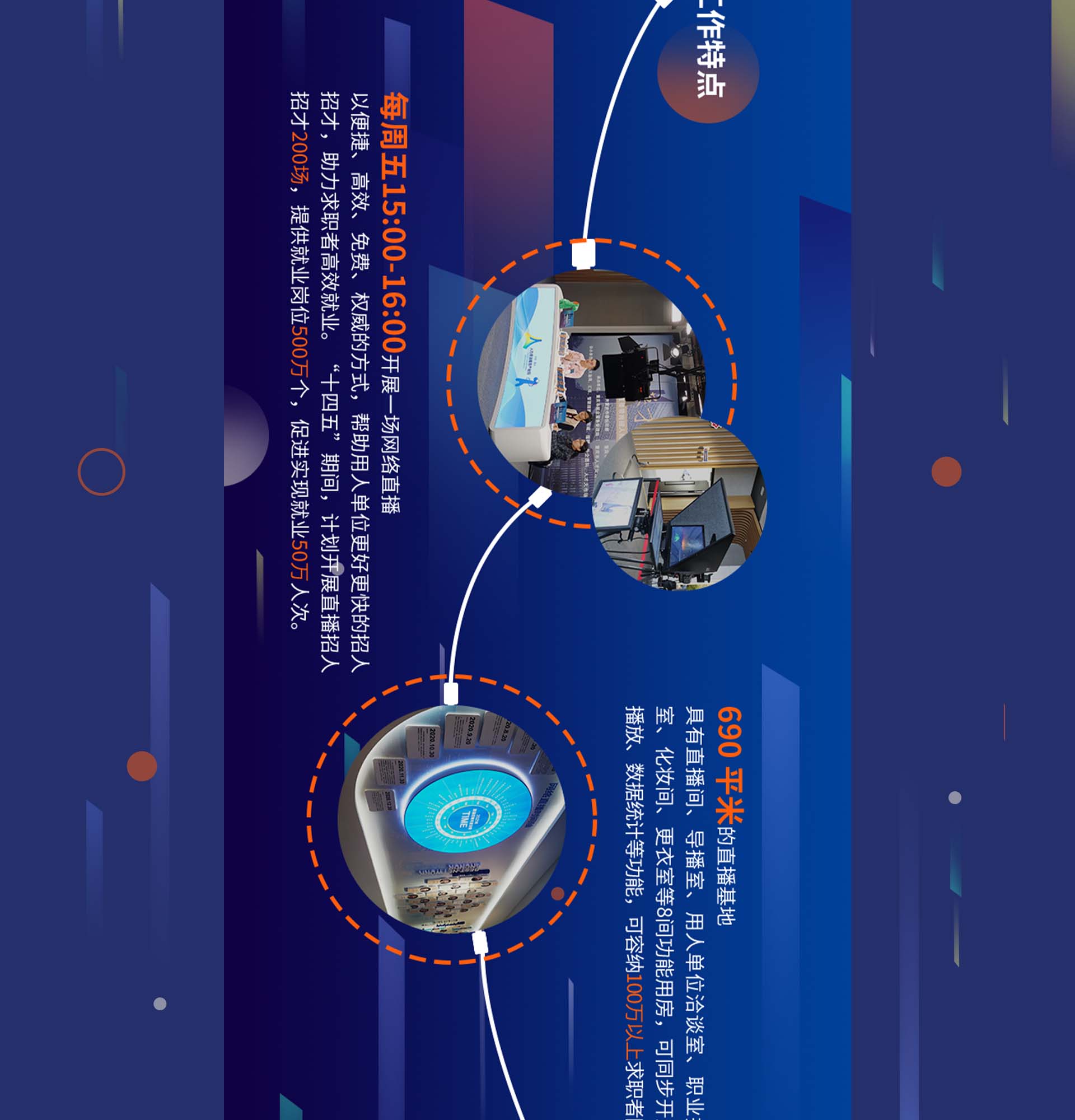 重庆英才&middot;职能您来长图H5