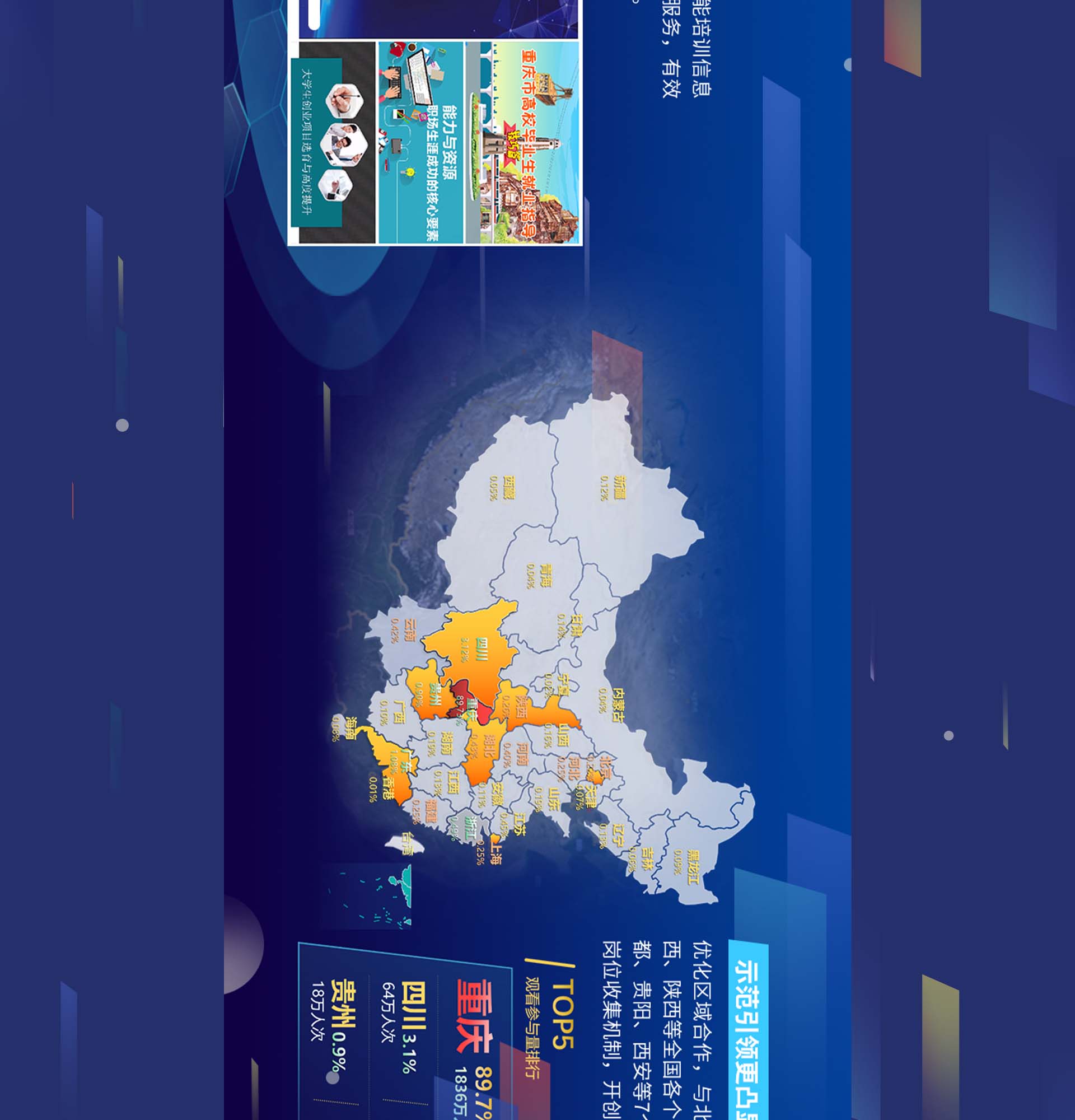 重庆英才&middot;职能您来长图H5