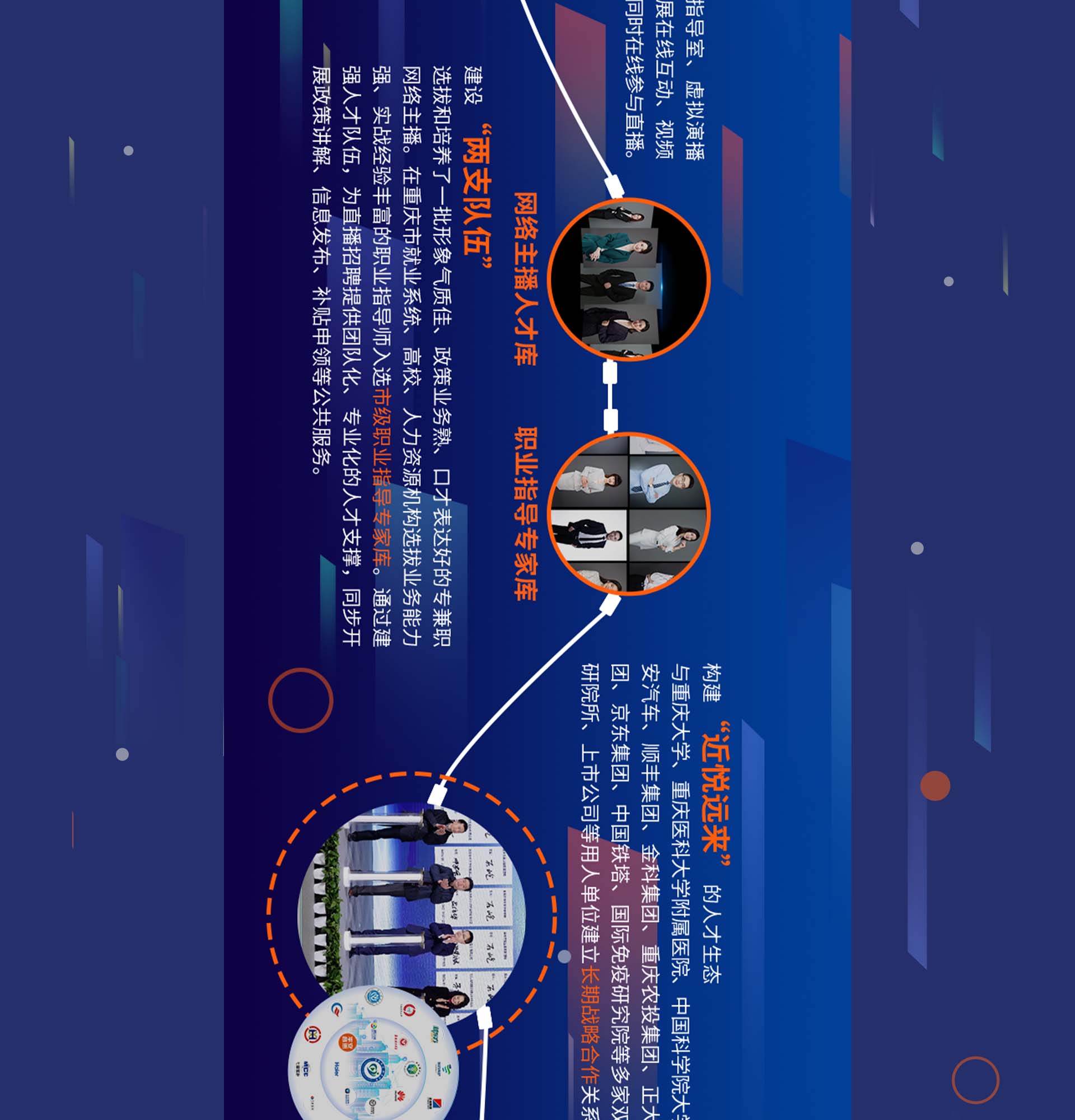 重庆英才&middot;职能您来长图H5