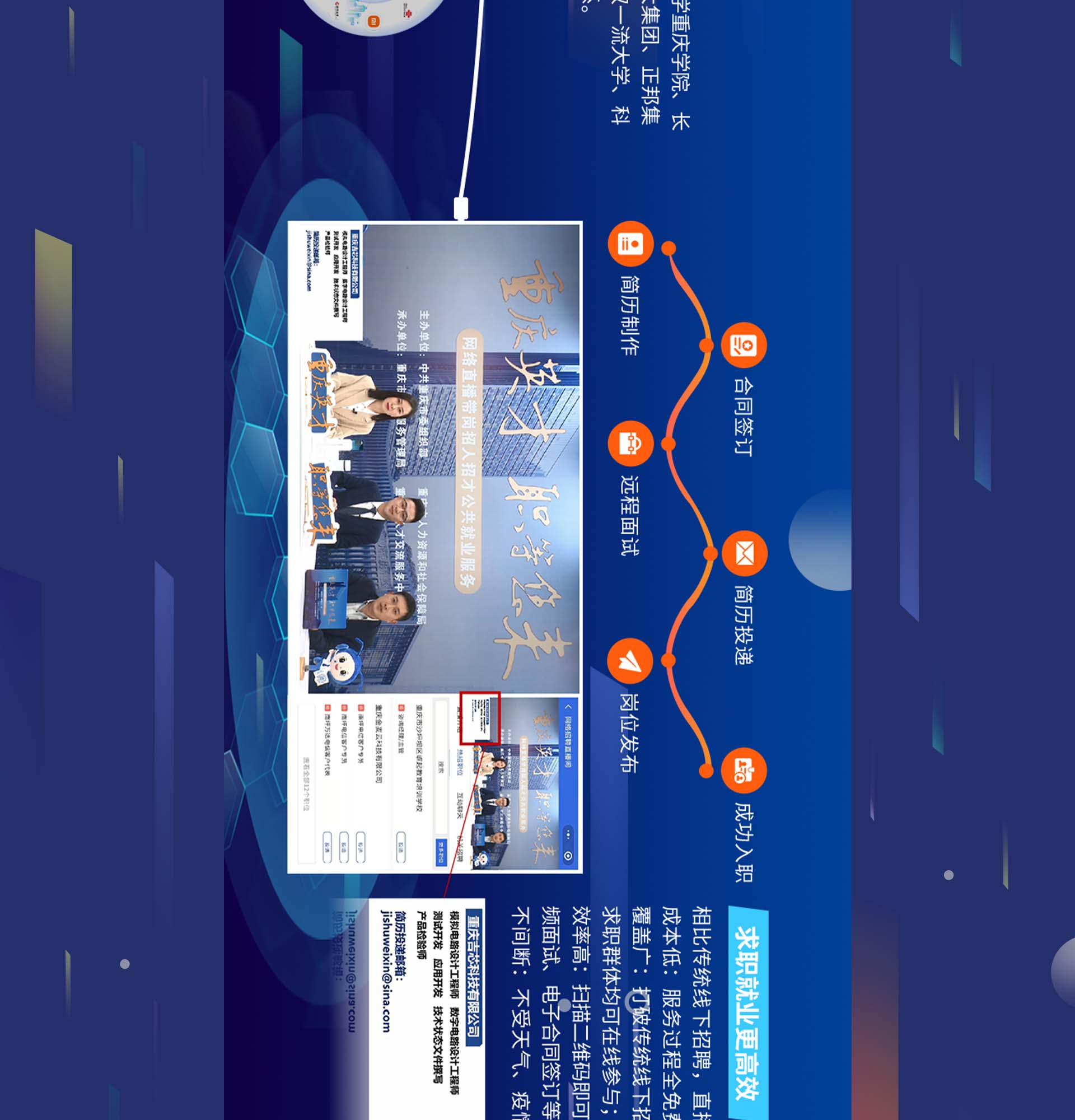 重庆英才&middot;职能您来长图H5