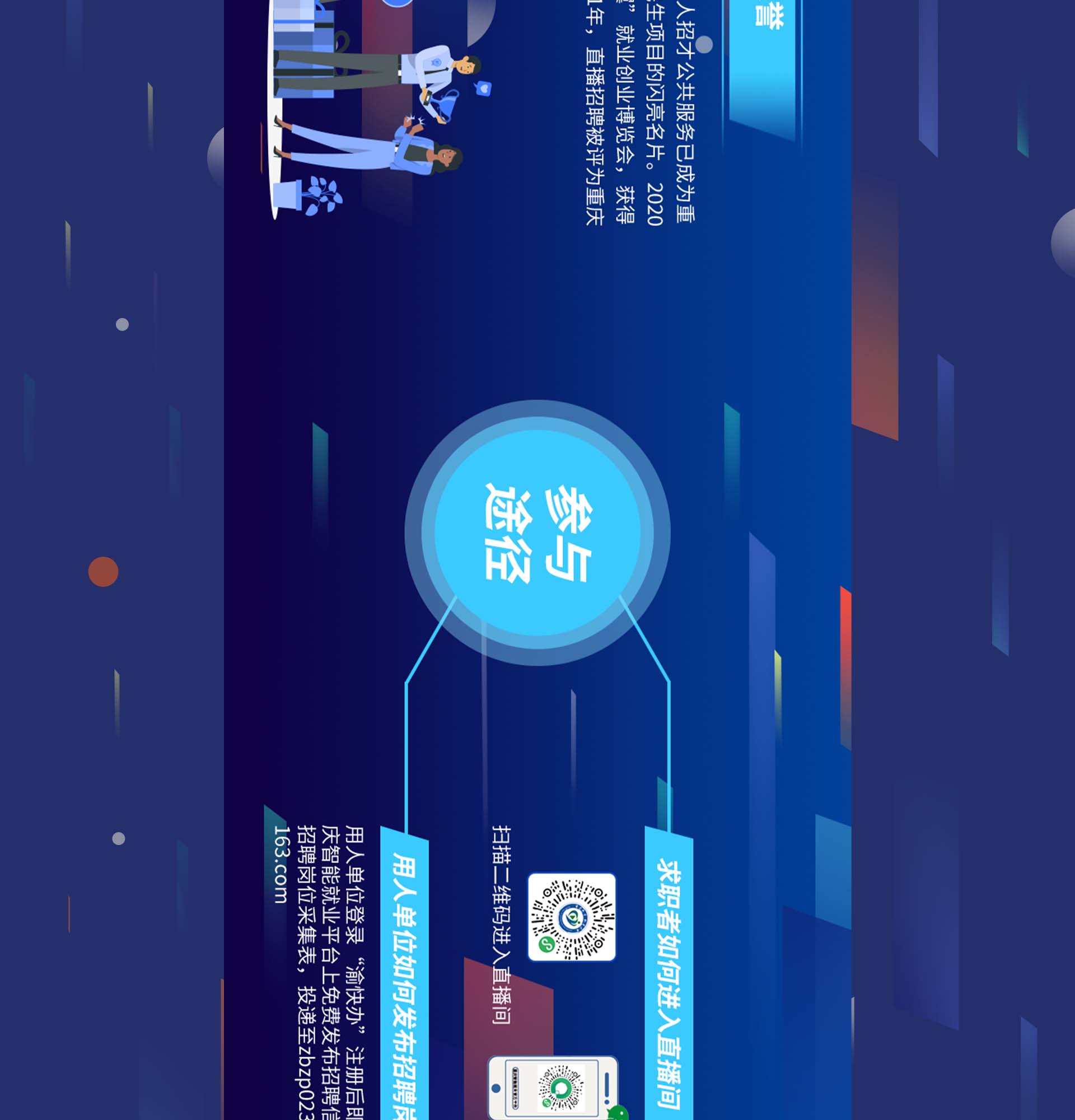 重庆英才&middot;职能您来长图H5