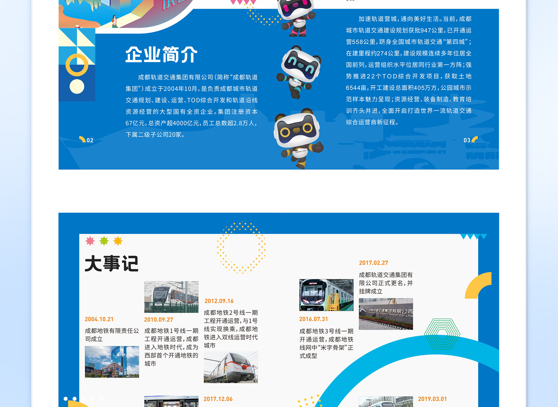 成都轨道交通集团【同济大学】校招手册