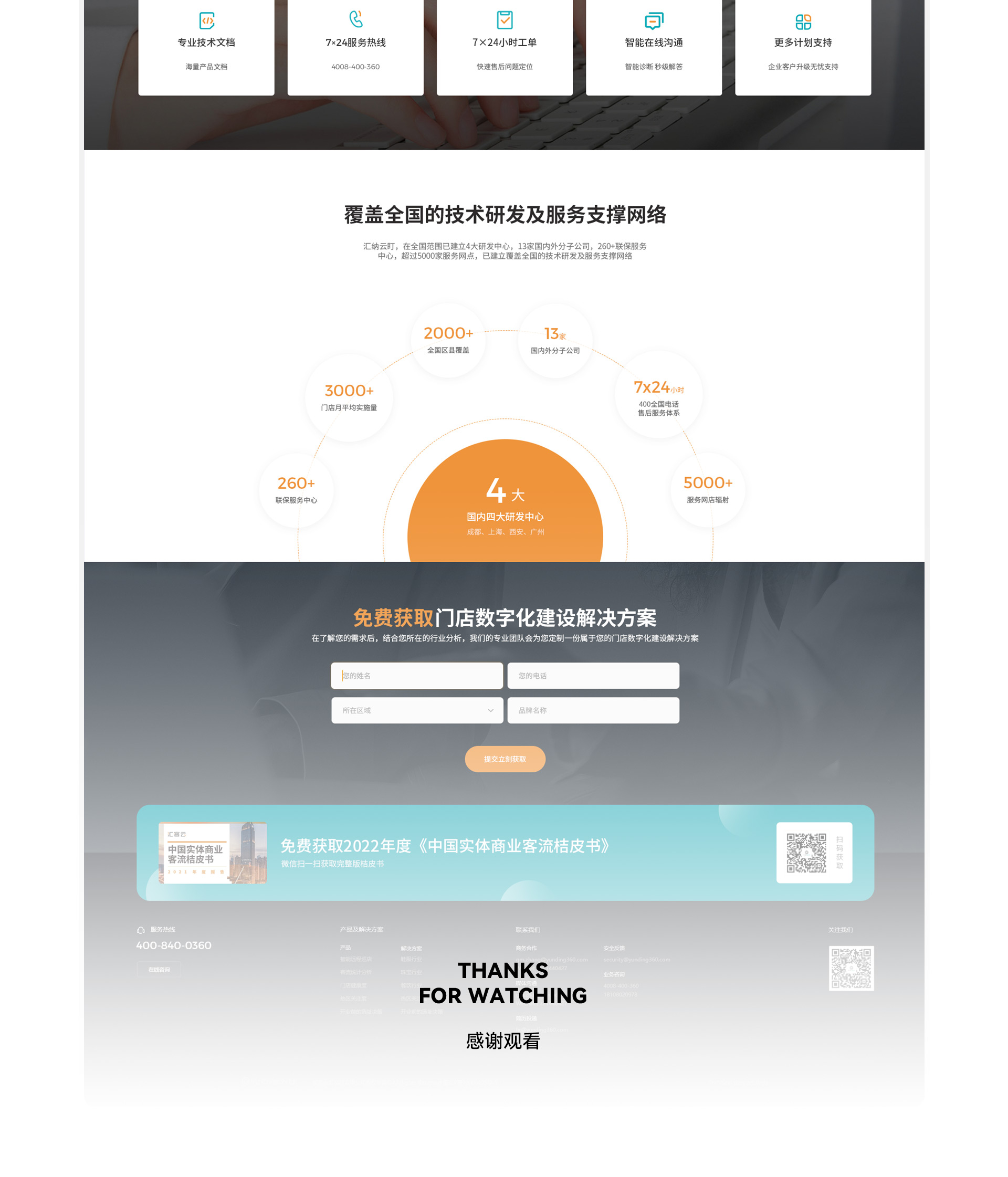 云盯科技官网