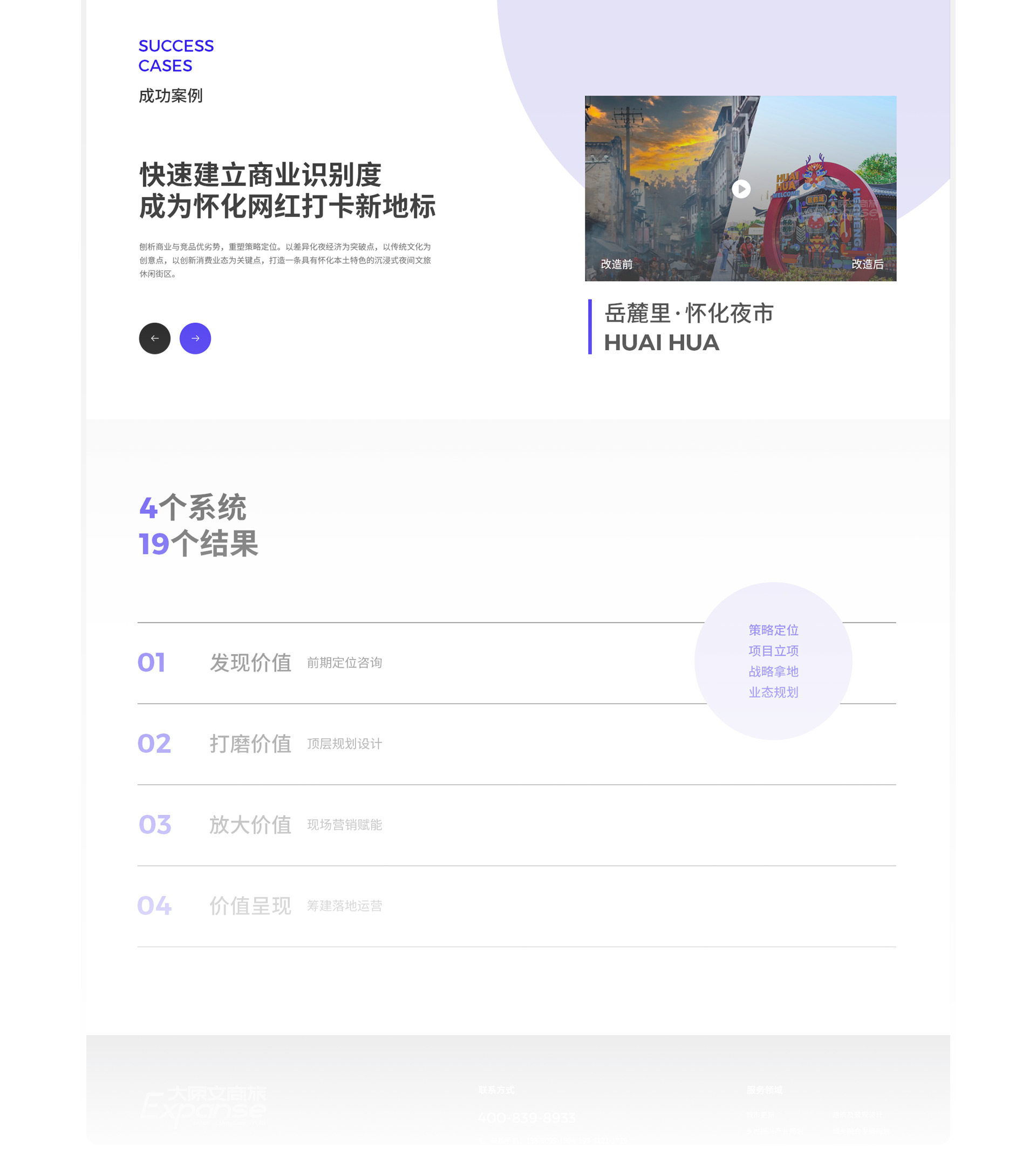 大原文商旅官网