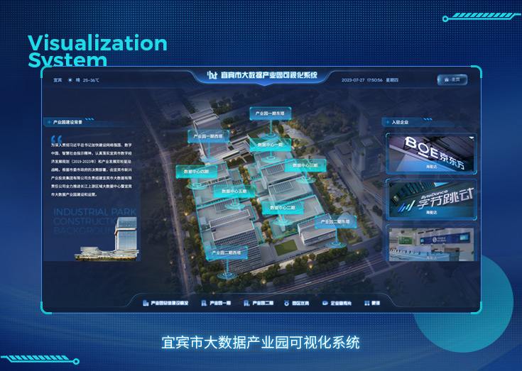 宜宾大数据产业园可视化系统