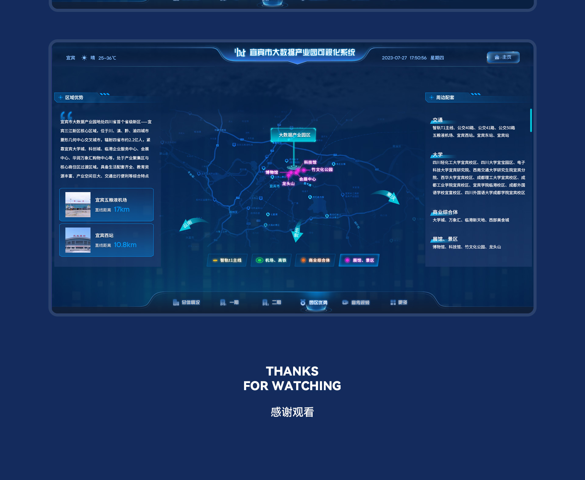 宜宾大数据产业园可视化系统