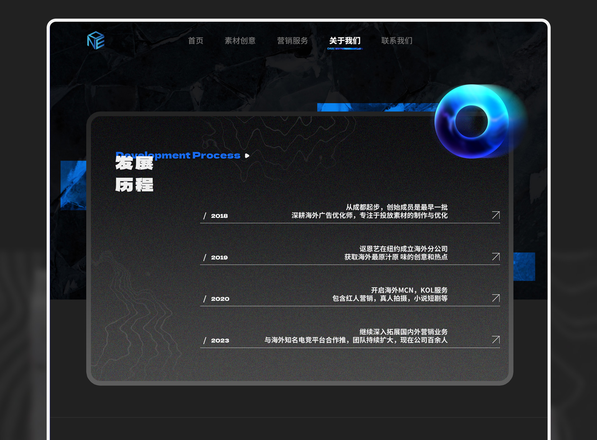 ONE互动 | 品牌官网