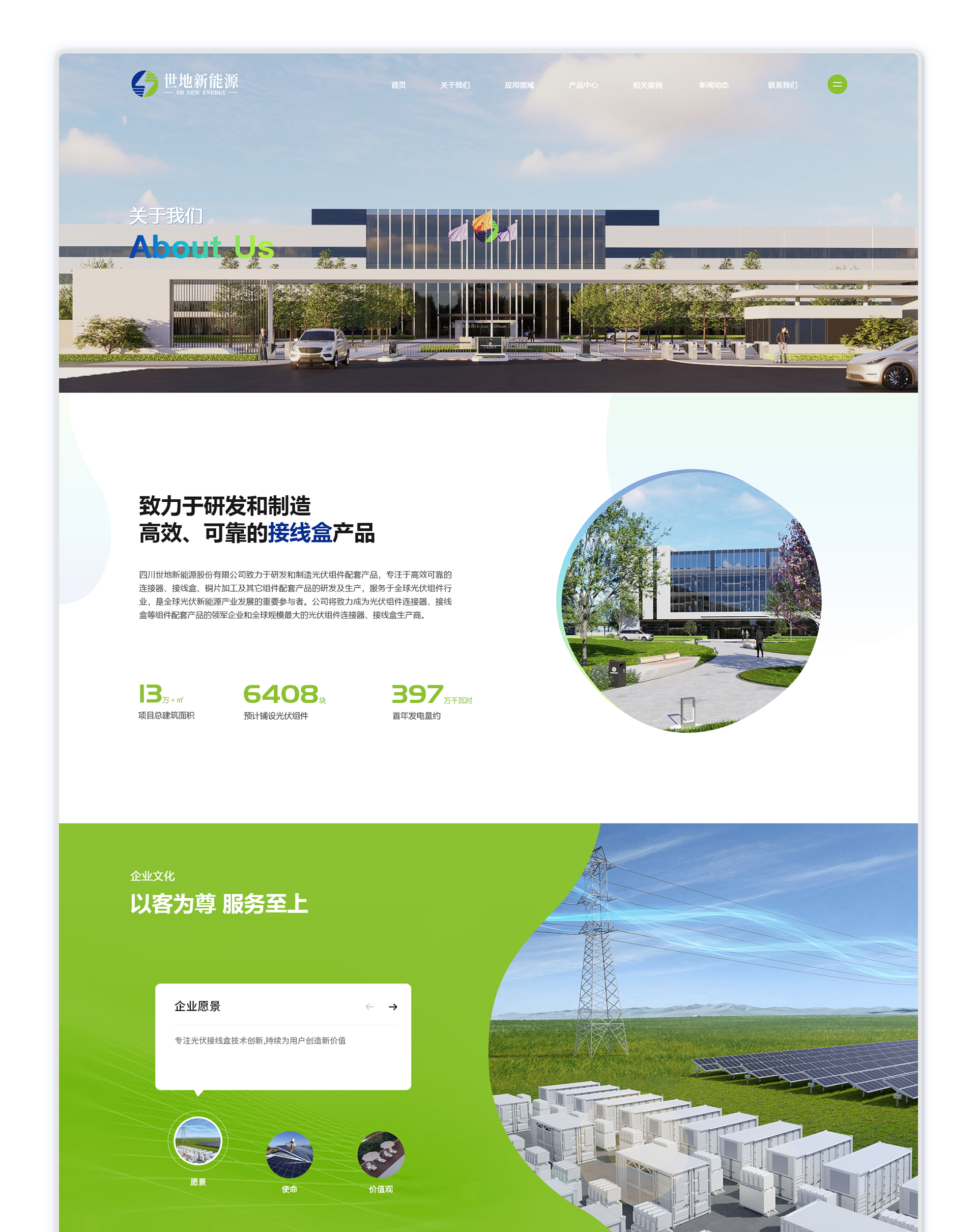 世地新能源品牌官网