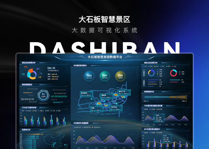 大石板智慧景区大数据可视化系统