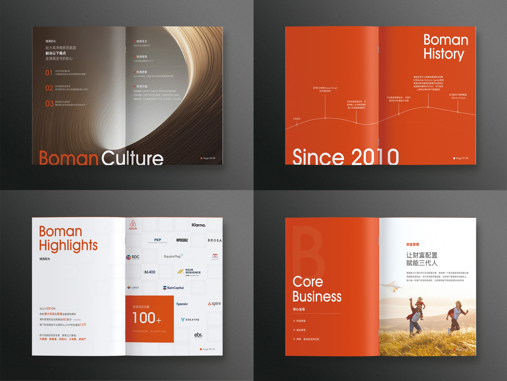 BOMAN澳大利亚金融集团画册设计