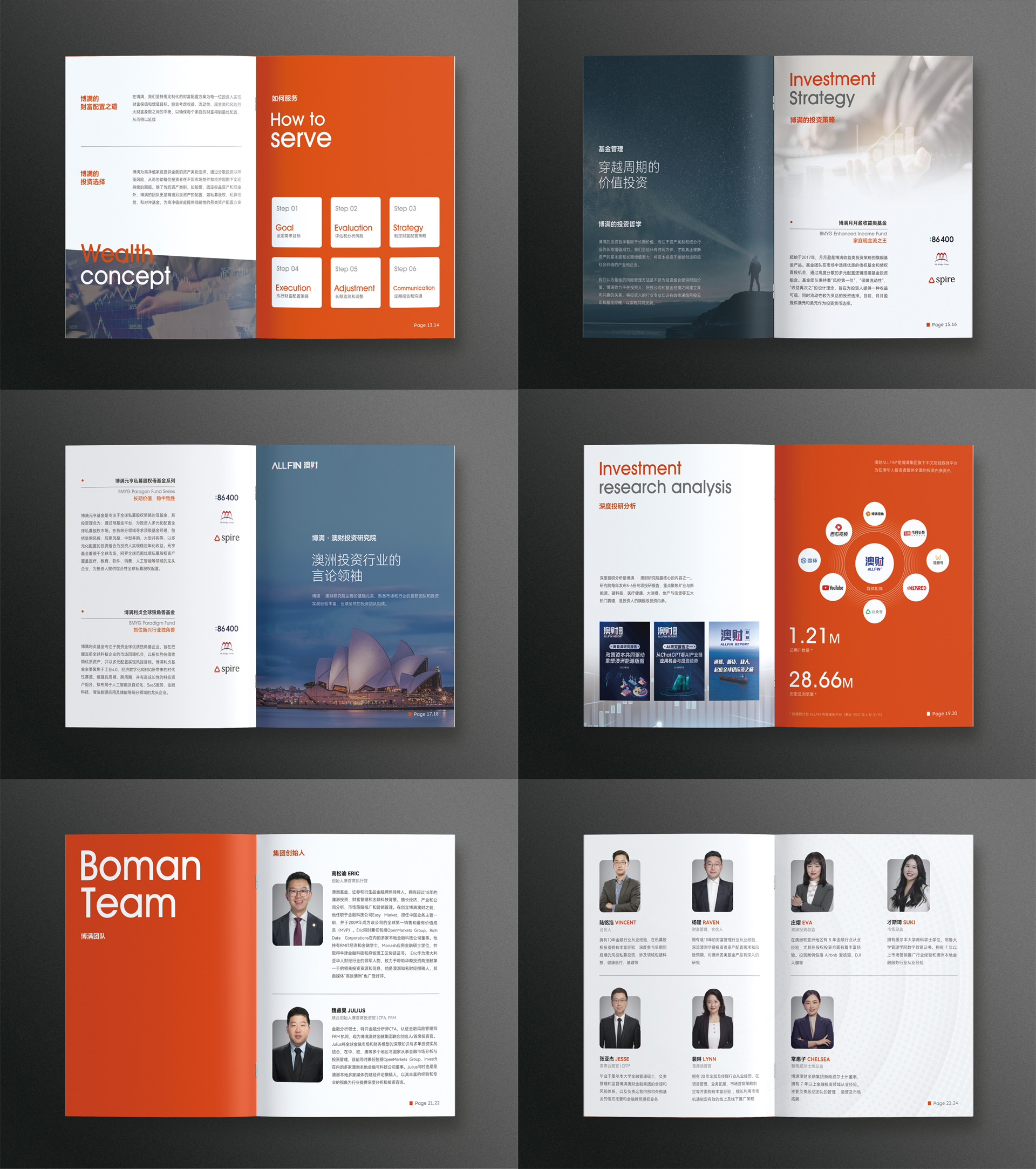 BOMAN澳大利亚金融集团画册设计