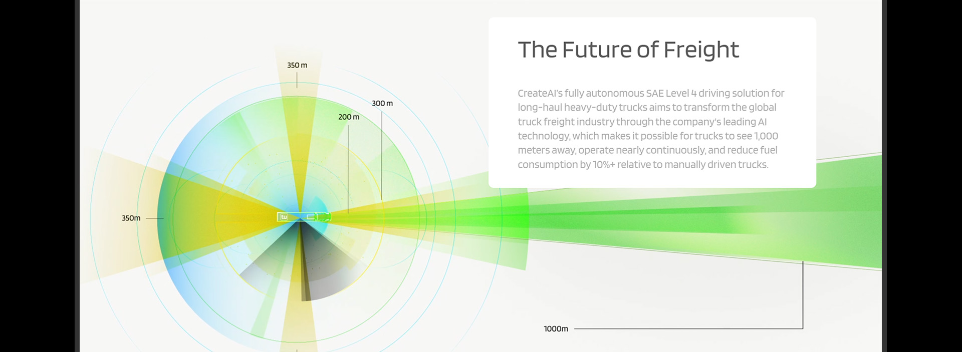图森智途AIGC官网