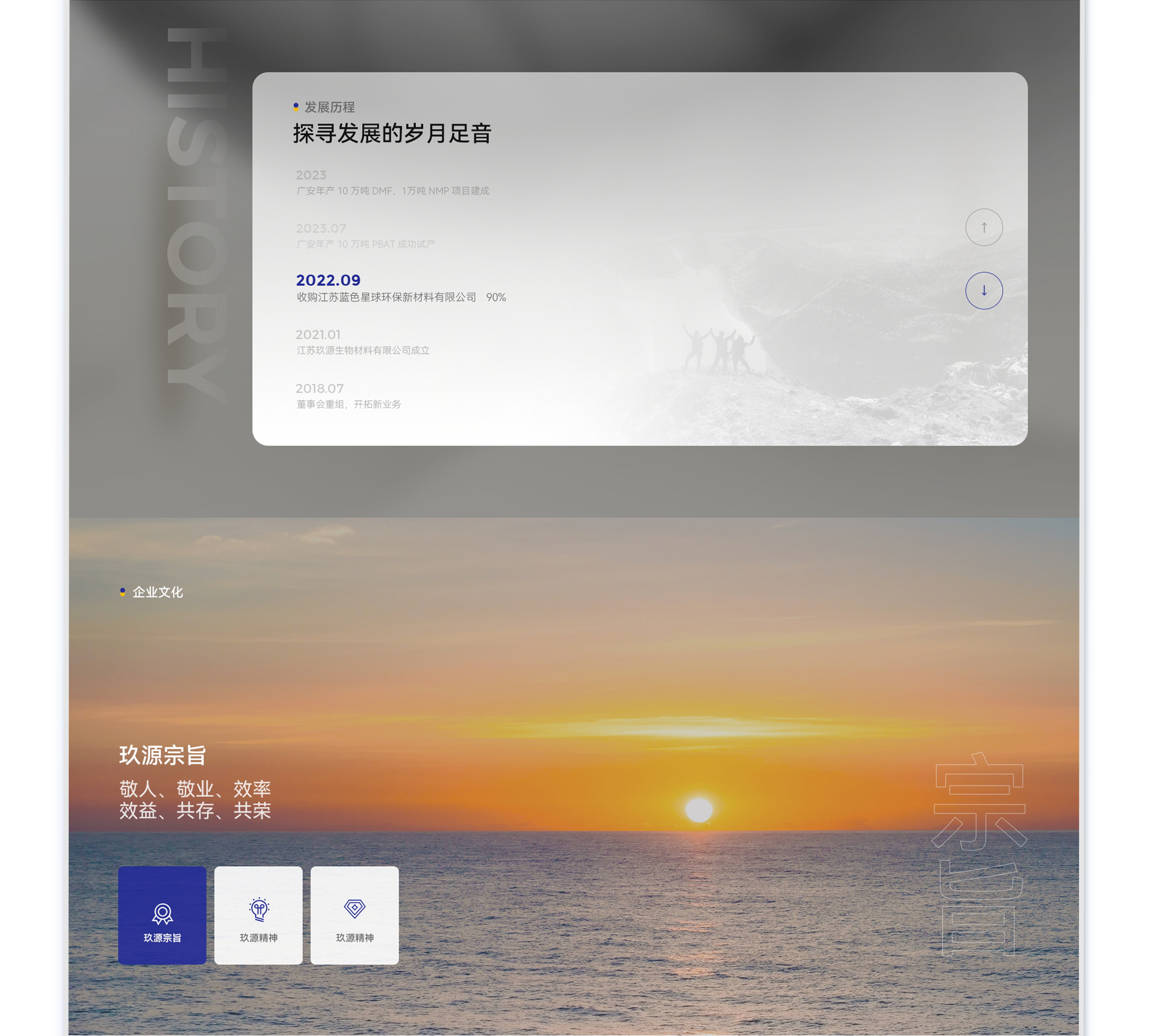玖源化工集团官网