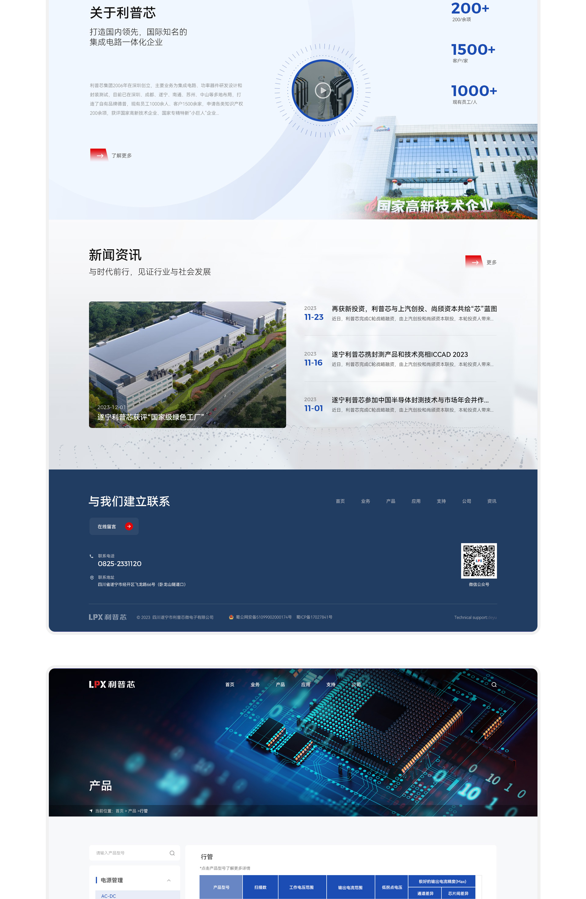 利普芯集团 品牌官网