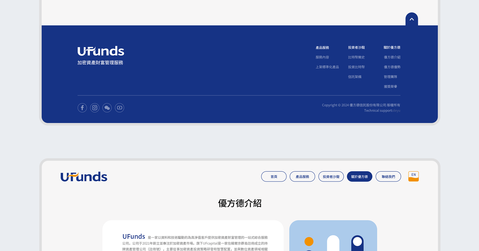 优方德品牌官网