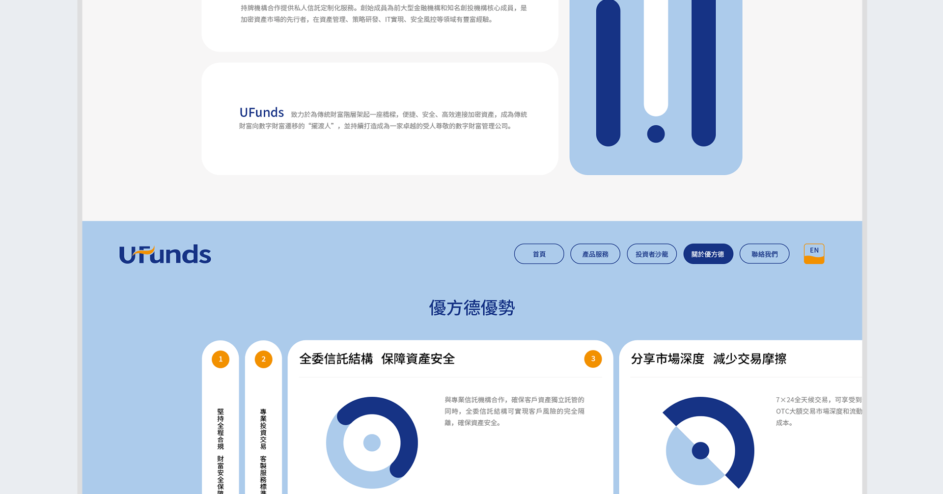 优方德品牌官网