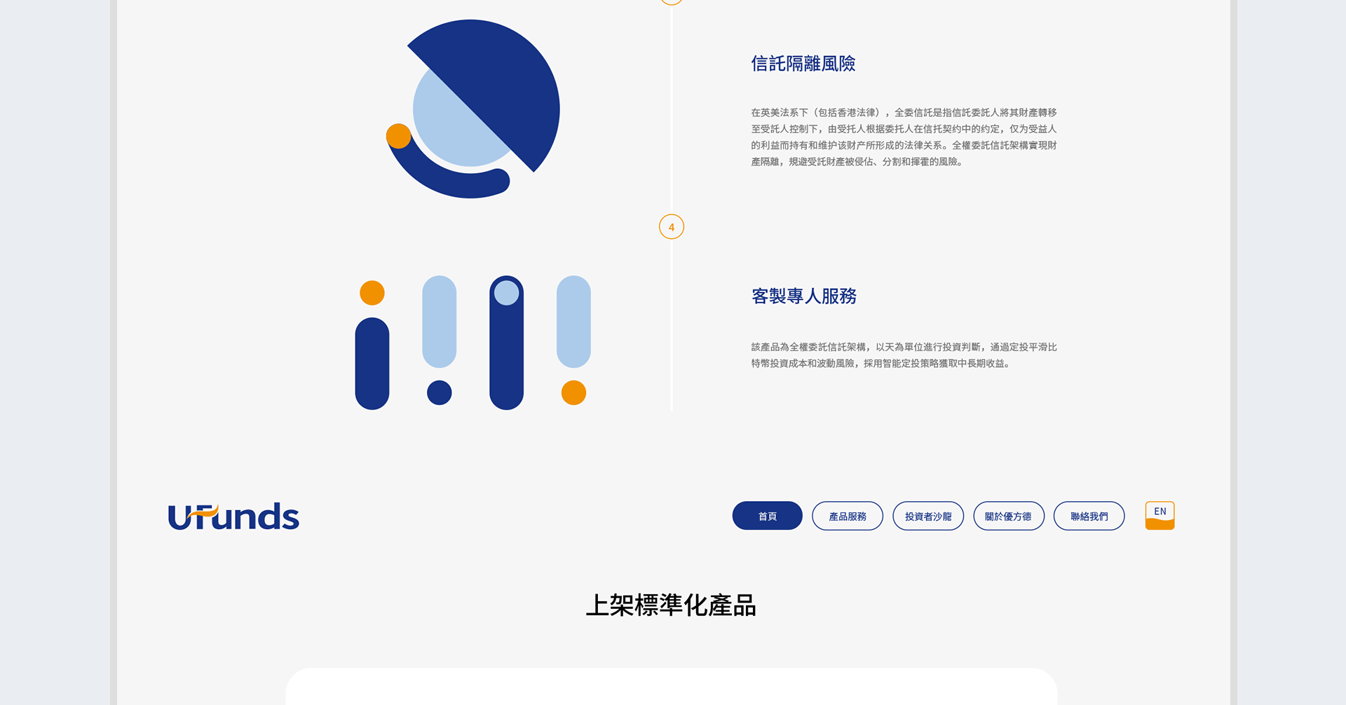 优方德品牌官网