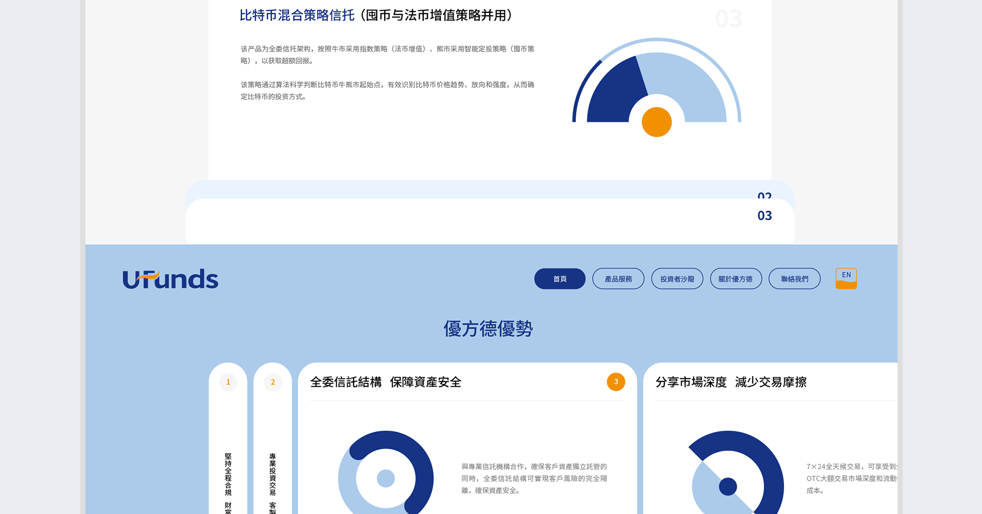 优方德品牌官网
