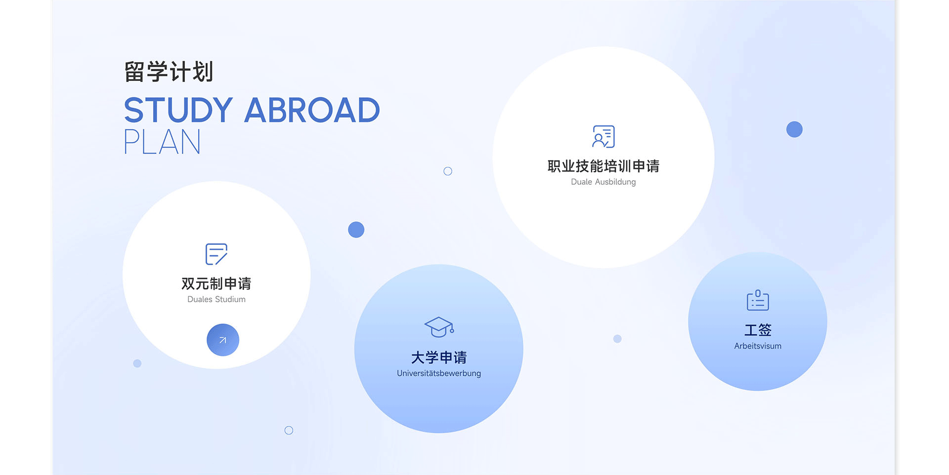 德国IBZ国际教育【中国官网】