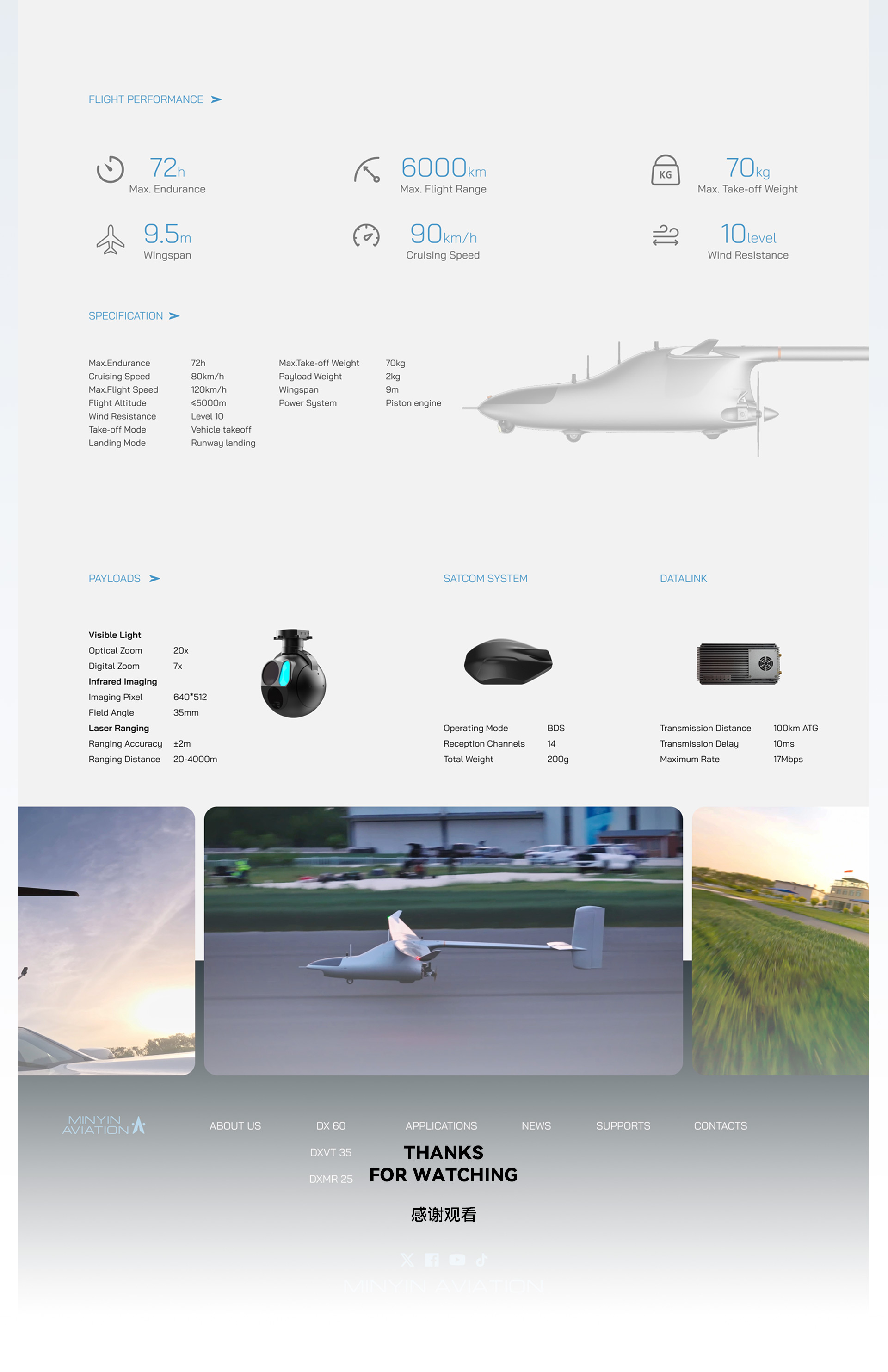 民银国际航空飞机官网
