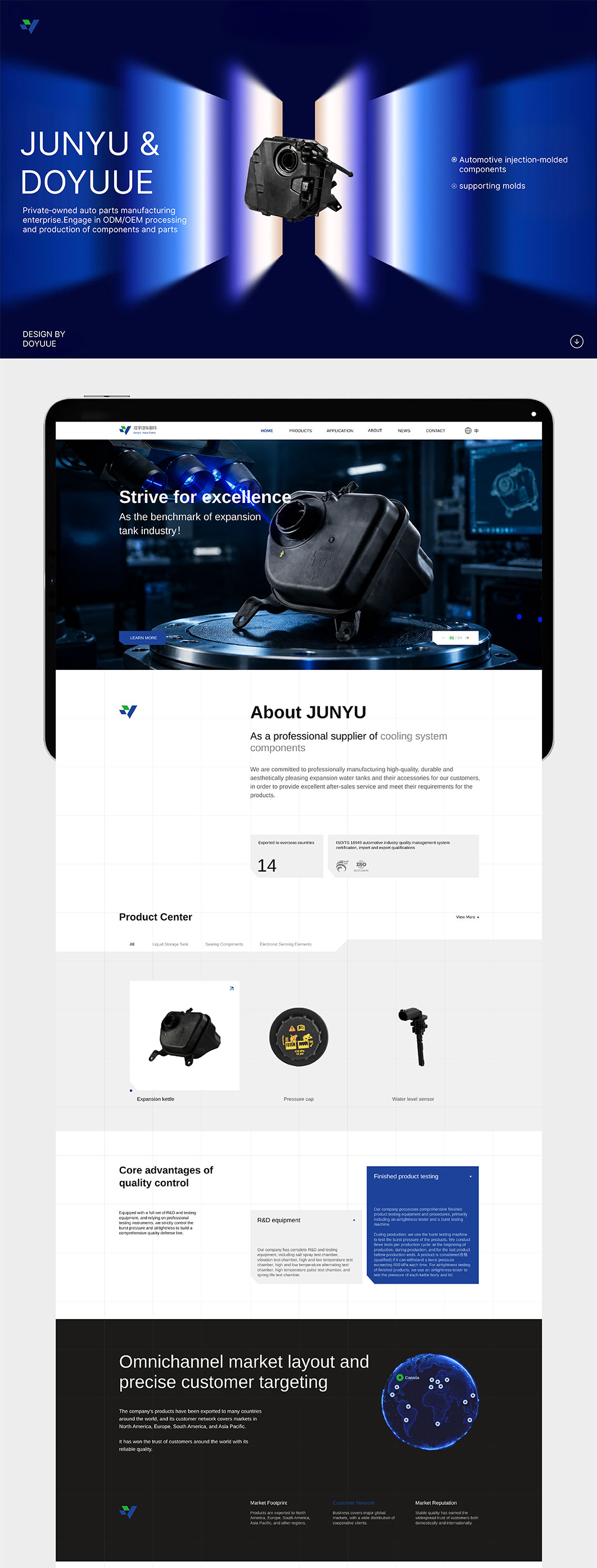 Junyu Auto Parts官网